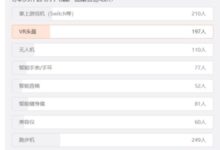 最容易吃灰电子产品榜：跑步机、Switch排名前二 - v2ra小站