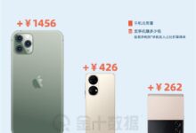 卖一部iPhone赚1400元!郭明錤:苹果iPhone 14 Pro减产20% 1千万台没了 - v2ra小站