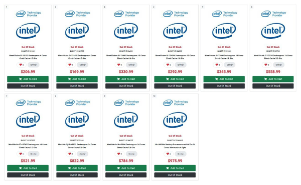 英特尔i9-13900KS已在路上:主频高达6GHz 售价同样惊人 - v2ra小站