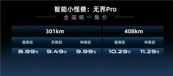 最远能跑400多公里 奇瑞微型电动车无界Pro上市:8.99万元起 - v2ra小站