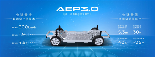 反超特斯拉!埃安AEP 3.0平台发布:零百加速最快1.9秒 - v2ra小站