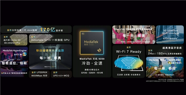 一图看懂天玑9200处理器：CPU、GPU性能猛增 首发Wi-Fi 7 - v2ra小站