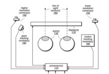 苹果VR新专利：可根据用户头部和眼睛运动预测视线 - v2ra小站