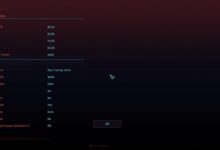 RTX 4080跑4K游戏：极限画质 帧率喜人 - v2ra小站