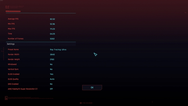 RTX 4080跑4K游戏:极限画质 帧率喜人 - v2ra小站