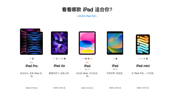 1000多块钱的红米Pad：意外 还挺好用 - v2ra小站