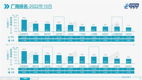 中国人造混动 就该压着日系打 - v2ra小站