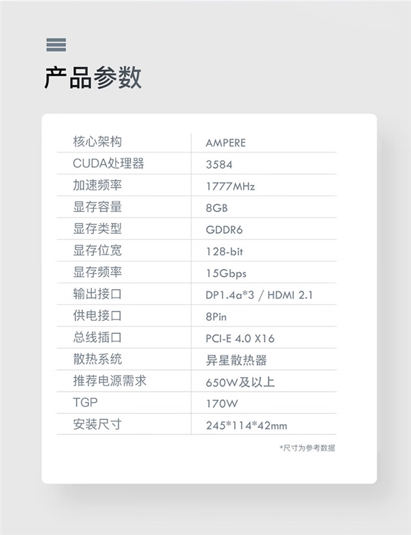 NVIDIA诚意十足？RTX 3060 8GB全力开卖：还有不到3千块的新版3060 Ti - v2ra小站