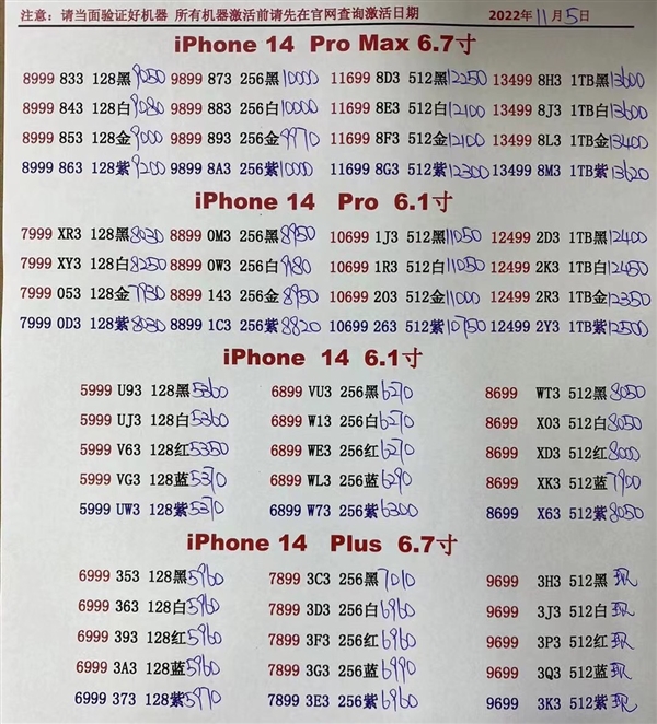 iPhone 14 Pro Max渠道价止跌反涨:比官网还贵 - v2ra小站