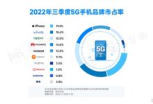 国内最新5G手机市占率排名：华为第四 P40 Pro国产手机第一 - v2ra小站