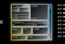 Wi-Fi 7 要来了 各Wi-Fi协议之间有何区别? - v2ra小站