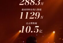 时隔三年再开唱!周杰伦快手线上哥友会超1100万人同时观看 - v2ra小站