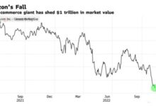 全球首家市值缩水7万亿的公司“诞生”：你猜到了没 - v2ra小站