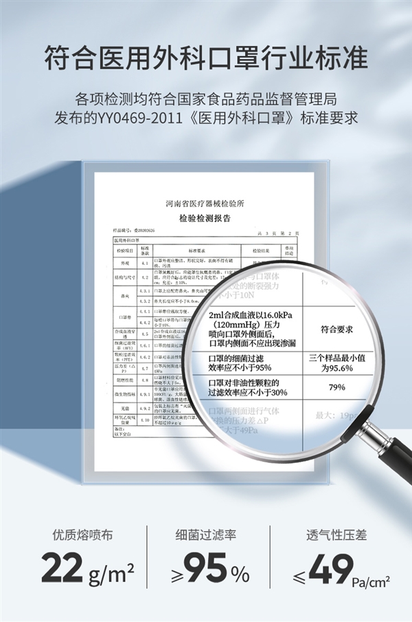 过滤率超95%!袋鼠医生口罩大促:1毛1一片 - v2ra小站