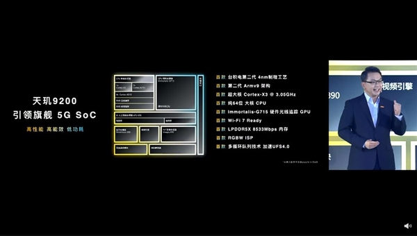 OPPO Find X系列新品搭载联发科天玑9200：芯片拥有9项全球第一 - v2ra小站