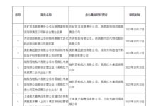 国家市场监管总局批准:中国联通、腾讯设立混改新公司 - v2ra小站