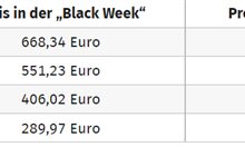 不是永久降价 AMD锐龙7000更便宜了:黑五完了又到年底大促 - v2ra小站