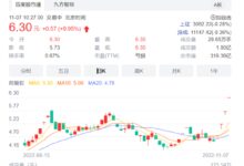 众泰自称电池技术超越宁德时代!股价五天已涨停四板 - v2ra小站
