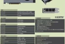 不顾NV明令禁止 被拍扁成双槽厚的RTX 4090来了：小机箱/主板福音 - v2ra小站