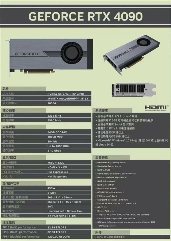 不顾NV明令禁止 被拍扁成双槽厚的RTX 4090来了:小机箱/主板福音 - v2ra小站
