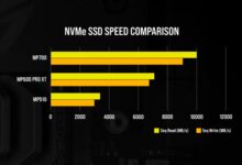 本月上市！PCIe 5.0 SSD来了：读取速度进入10GB/s 首批残血不能买？ - v2ra小站