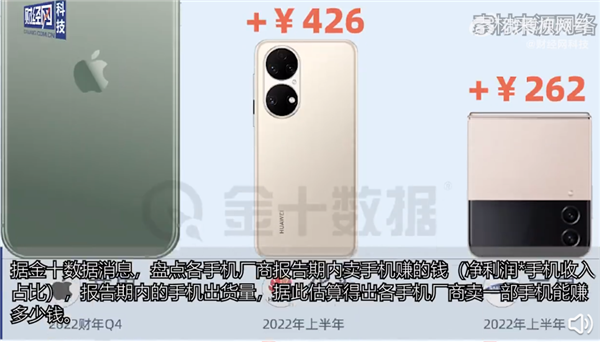 卖一部iPhone赚1400元 Mate50呢?华为三星小米OV单部利润PK! - v2ra小站