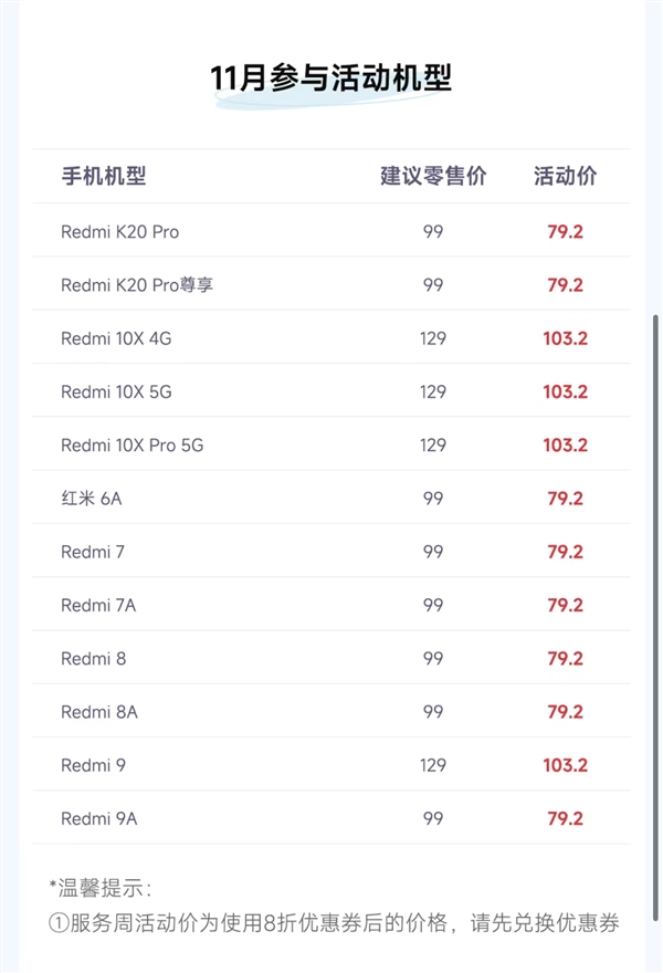 100%原装 小米手机8折换电池最新名单：Redmi12款机型在列 - v2ra小站