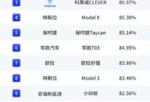 前三季度纯电车保值率：特斯拉Model Y 88.52%排第一 - v2ra小站