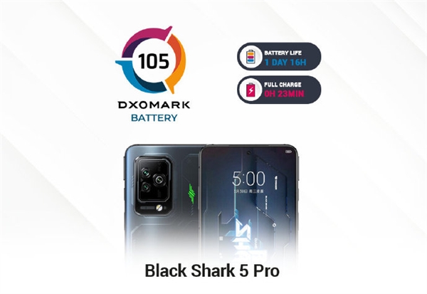 DXO迄今测试充电最快机型诞生:电竞手机鼻祖黑鲨5 Pro - v2ra小站