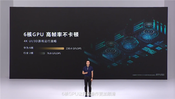 720P拉到4K!华为智慧屏V正式发布:首发7999元起售 - v2ra小站