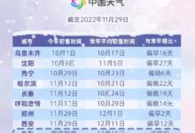 全国初雪地图出炉:南方6省有望先迎初雪 北方未降雪原因在此 - v2ra小站