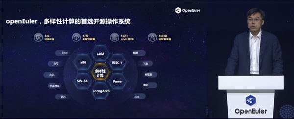 兼容X86、RISC-V等六大架构！华为：欧拉系统累计装机量超245万套 - v2ra小站