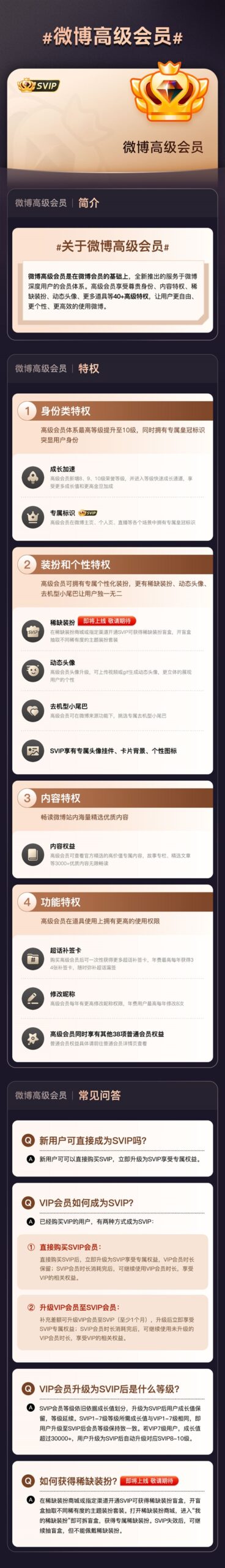 5折！微博双11狂促：会员年卡60元 高级会员年卡128元 - v2ra小站