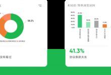 消委会细数共享电动车“六宗罪”：收费不完全公开 大数据杀熟 - v2ra小站