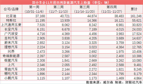 车购税减征、新能源补贴政策将延续?业内人士:没有消息 - v2ra小站