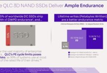 别担心QLC颗粒SSD不可靠 厂商：99%用户都写不死 - v2ra小站