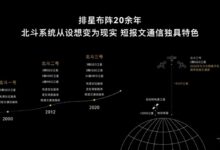 捅破天今年手机最狠科技？华为Mate50支持北斗被打Call 国产创新排头兵 - v2ra小站