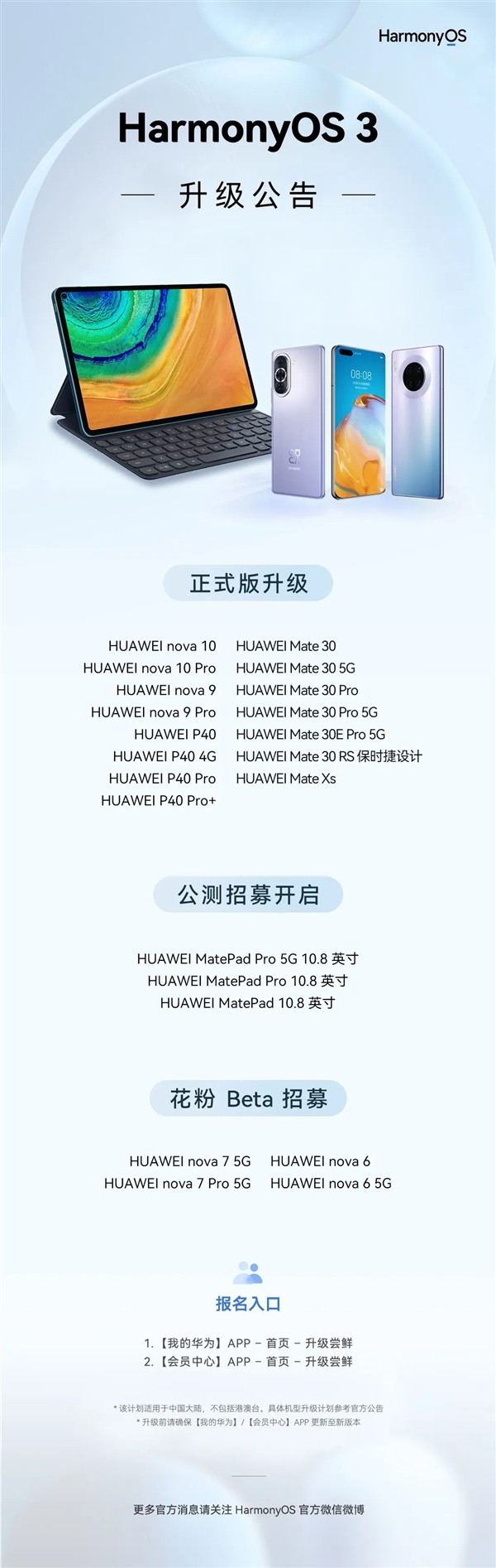 流畅安全!鸿蒙OS 3正式版升级来了:华为P40等15款机型有份 - v2ra小站