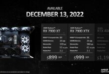 RTX 4080明日发售 AMD摊牌了！晒RX 7900 XTX对比：优势一目了然 - v2ra小站