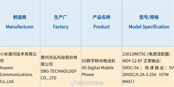 2023年旗舰焊门员来了!Redmi K60入网 - v2ra小站