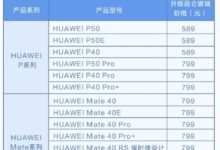 799元、自研10倍抗摔！P50/Mate40等能换昆仑玻璃 华为称早已实现 - v2ra小站