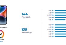 iPhone 14 Plus DXOMARK音频得分141：全球排名第12 - v2ra小站