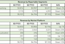NVIDIA矿卡收入暴跌到谷底 黄仁勋：今后不指望了 - v2ra小站