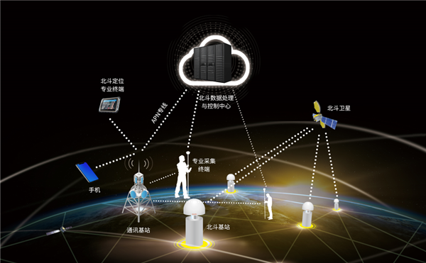 开船神器!全国首个内河船舶手机导航系统开通:北斗卫星加持 - v2ra小站