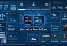 Intel正式发布Max GPU:1000+亿晶体管、600W峰值功耗 - v2ra小站