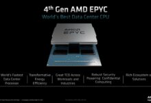 EPYC处理器功耗飙到400W AMD称原因有2:得跟Intel竞争 - v2ra小站