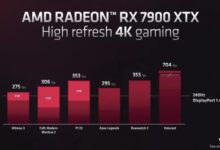 AMD RX 7900XTX游戏性能与RTX 4090持平!但价格更香 - v2ra小站