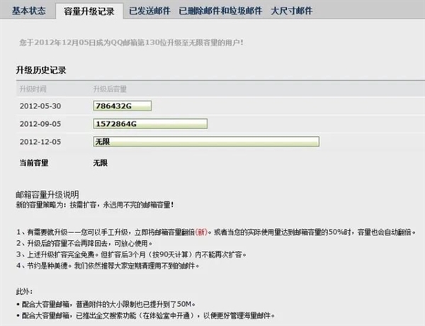 QQ邮箱最大“羊毛”没了！最大免费容量16G 扩容15元每月 - v2ra小站