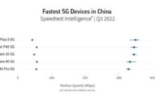 Mate50不支持无缘!中国最快5G手机榜:第一很意外 力压华为4款旗舰 - v2ra小站