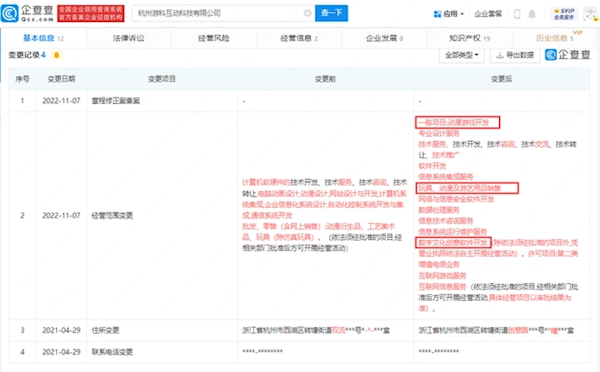 被誉为国产3A游戏之光！《黑神话：悟空》方经营范围新增游戏开发 - v2ra小站